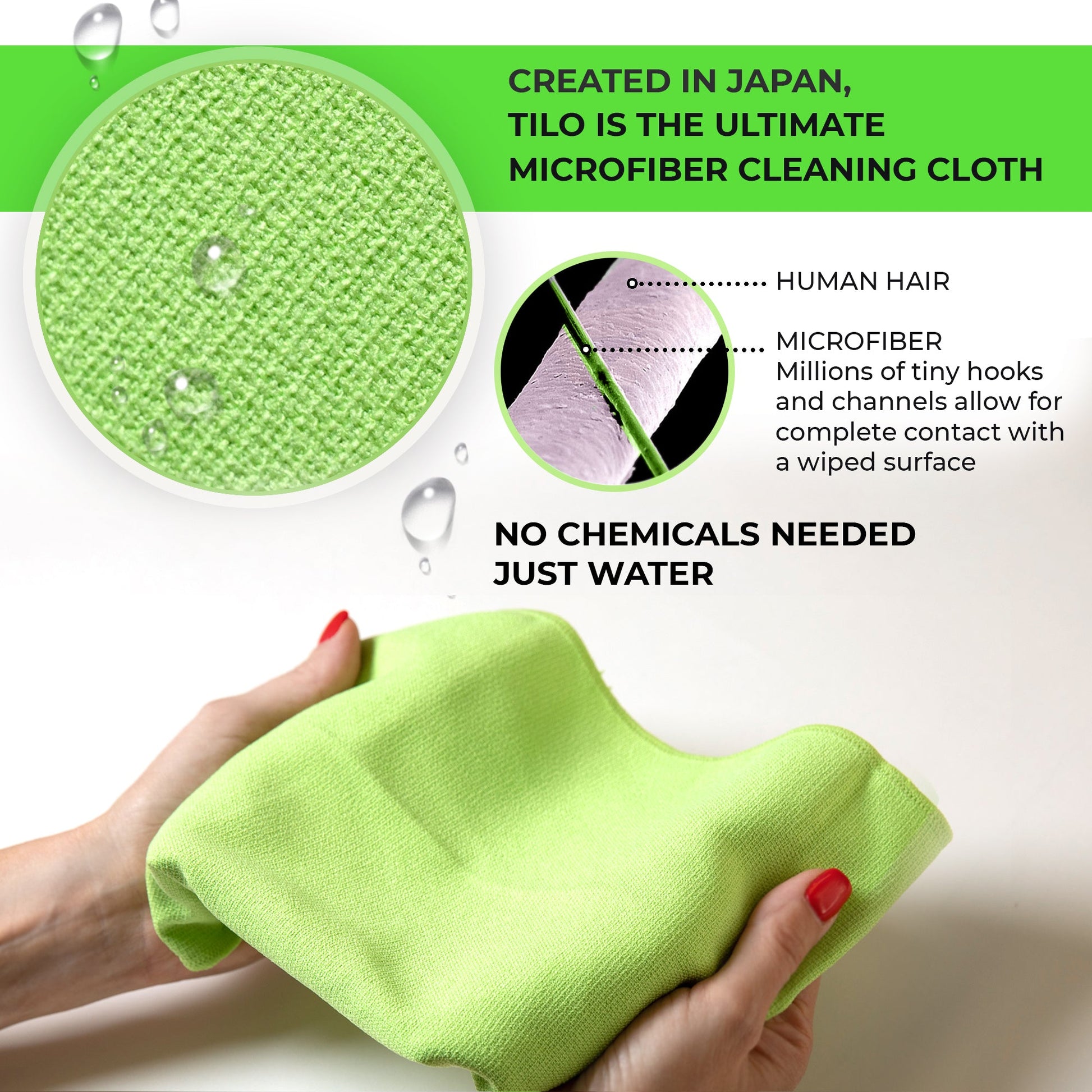 Cleaning Cloths – Who Provides Them?